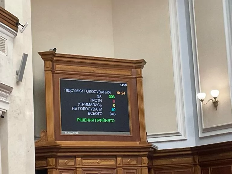 Місцеві ради зможуть фінансувати підрозділи ЗСУ: Рада ухвалила закон у другому читанні