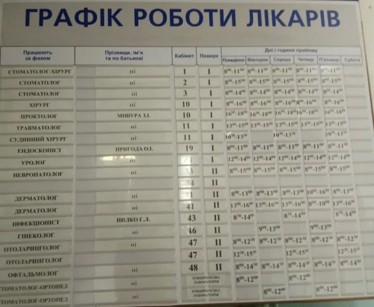 зображення до посту: На Харківщині 16-річна дівчина ледь не вбила сестру через російський мультфільм «Маша та Ведмідь», а українська ППО знищила понад сотню рідкісних орлів. Фейкотня 10.06 – 16.06