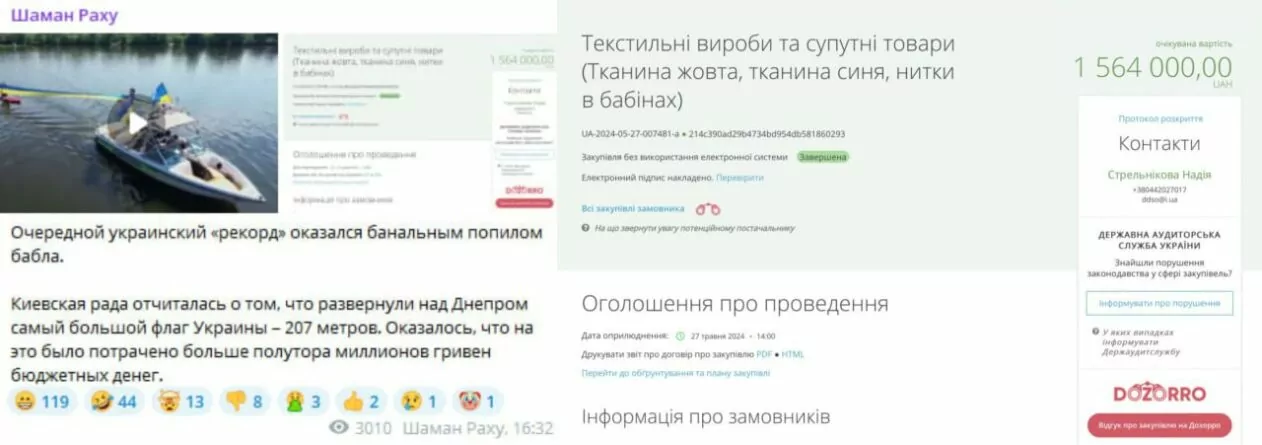 зображення до посту: Під час обшуків у нардепа Тищенка на світлині зафіксували сейф з готівкою, а жінок не випускають за кордон, якщо в сім’ї є ухилянти. Фейкотня 24.06 – 30.06