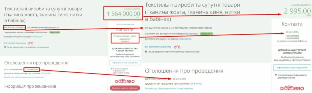 зображення до посту: Фейк. У Київській міській раді закупили матеріали для прапора на 1,5 мільйона гривень