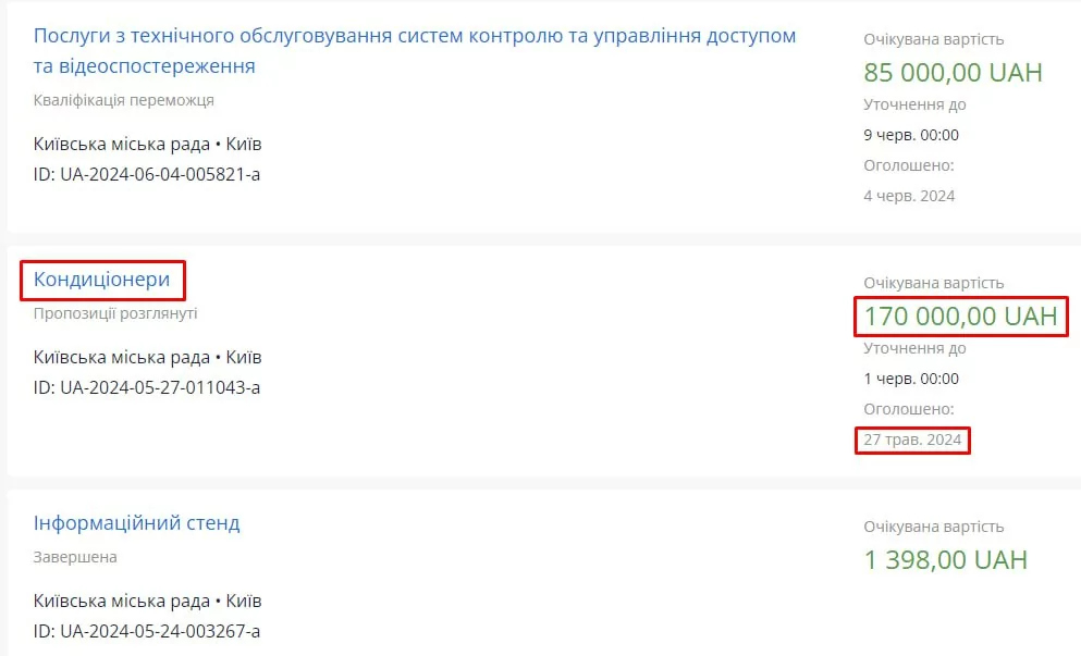 зображення до посту: Фейк. У Київській міській раді закупили матеріали для прапора на 1,5 мільйона гривень