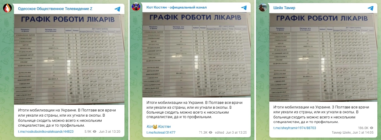 зображення до посту: На Харківщині 16-річна дівчина ледь не вбила сестру через російський мультфільм «Маша та Ведмідь», а українська ППО знищила понад сотню рідкісних орлів. Фейкотня 10.06 – 16.06