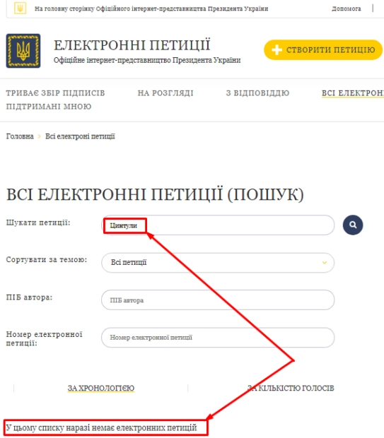 Скриншот результатів пошуку петиції на сайті Президента України за словом "Цинтули"