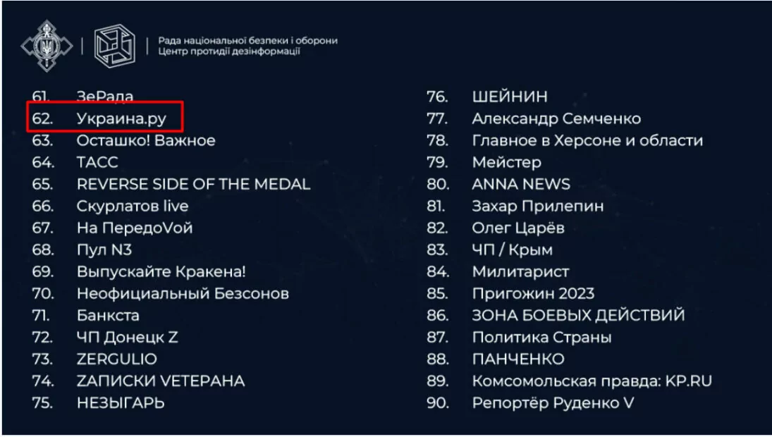 зображення до посту: Фейк. На екснардепа Єгора Соболєва відкрили кримінальну справу за самовільне залишення військової частини