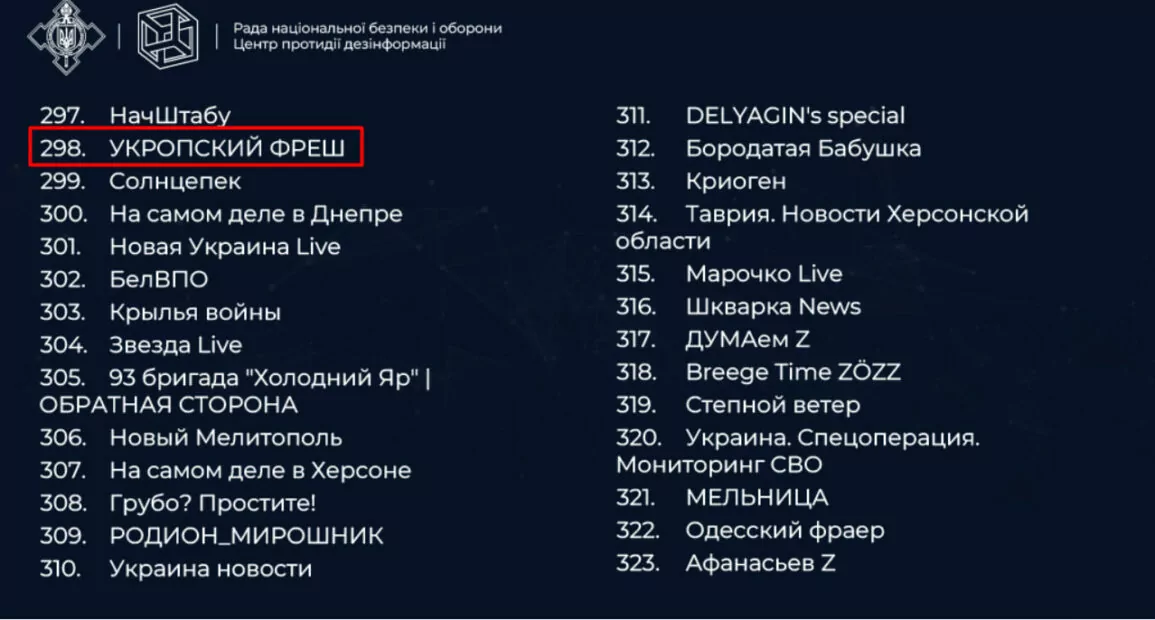 Скриншот з сайту Центру протидії дезінформації зі списком інструментів поширення ворожої дезінформації