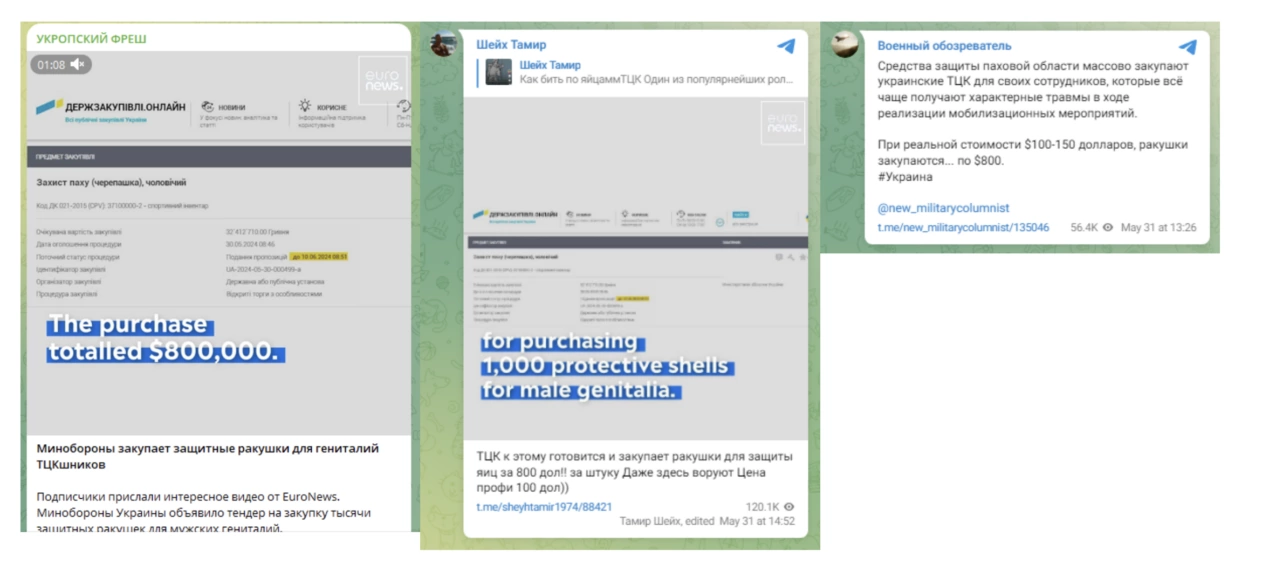 зображення до посту: Під час обшуків у нардепа Тищенка на світлині зафіксували сейф з готівкою, а жінок не випускають за кордон, якщо в сім’ї є ухилянти. Фейкотня 24.06 – 30.06