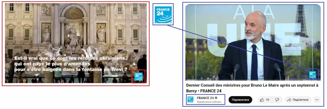 зображення до посту: Фейк. France 24: За рік українці оплатили 64% від усіх штрафів за купання в фонтані Треві