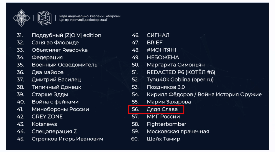 зображення до посту: Маніпуляція. В українців, які не оновлять дані в ТЦК, можуть відібрати квартири
