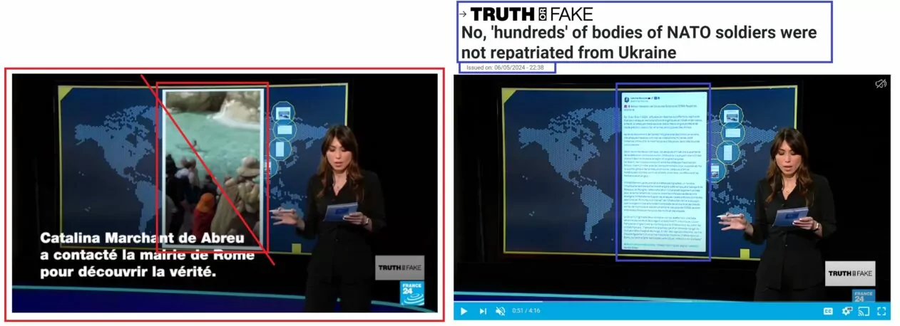 зображення до посту: Фейк. France 24: За рік українці оплатили 64% від усіх штрафів за купання в фонтані Треві