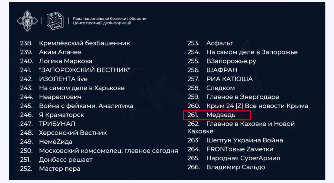 зображення до посту: Фейк. Ректор інституту ім. Шевченка видав наказ, в якому заборонив використовувати слова «Росія», «російський» та «руський» в роботах студентів