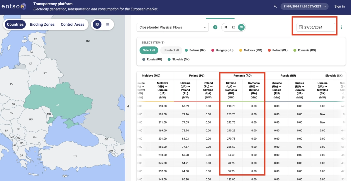 зображення до посту: Фейк. Україна продає електроенергію до Румунії