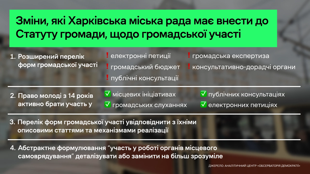 зображення до посту: Статут Харкова та до чого тут громадська участь