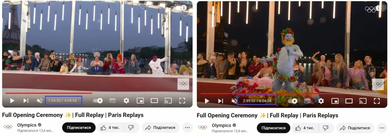 зображення до посту: Фейк. У відповідь на церемонію відкриття Олімпійських ігор в Іраку провели марш Ісуса Христа