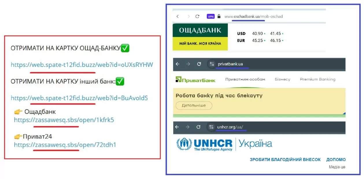 зображення до посту: Фейк. Повідомлення в месенджерах про виплати грошової допомоги для українців