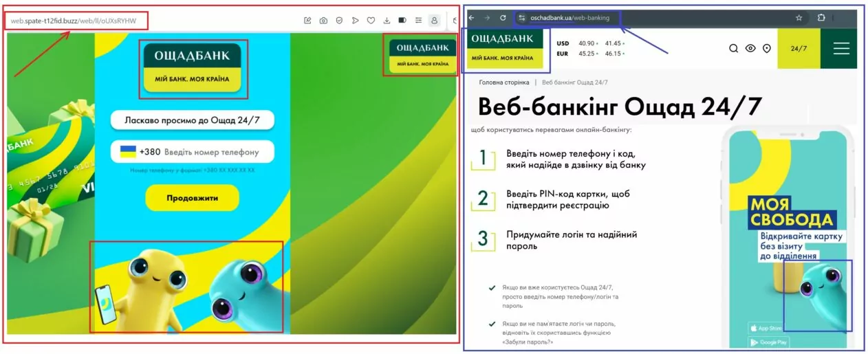 зображення до посту: Фейк. Повідомлення в месенджерах про виплати грошової допомоги для українців