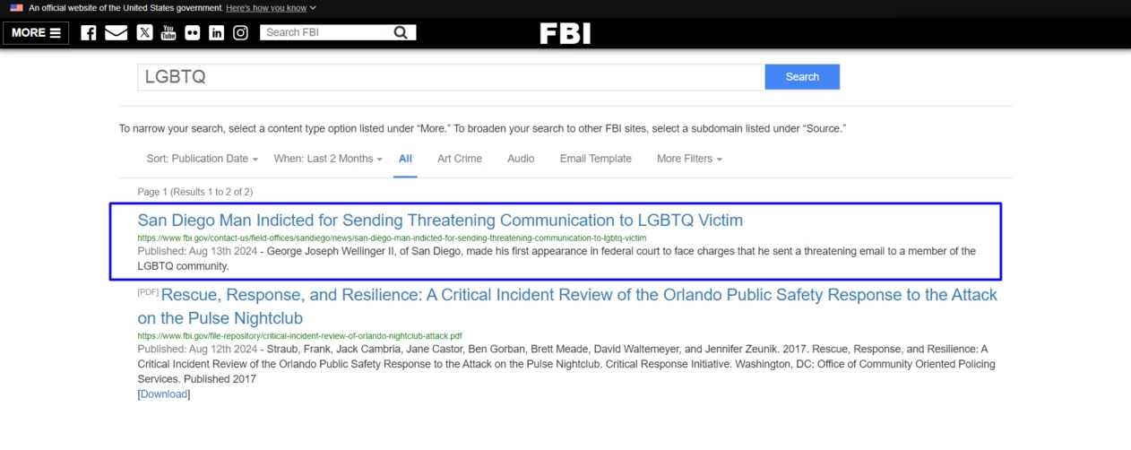 зображення до посту: Debunking Russian fakes. No, FBI statistics doesn’t say that 74% of people responsible for school shootings are transgender