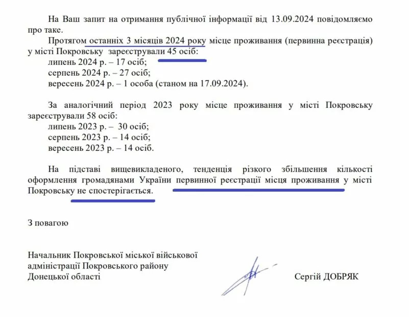 зображення до посту: Фейк. Українці масово реєструються в Покровську, щоб стати громадянами Росії