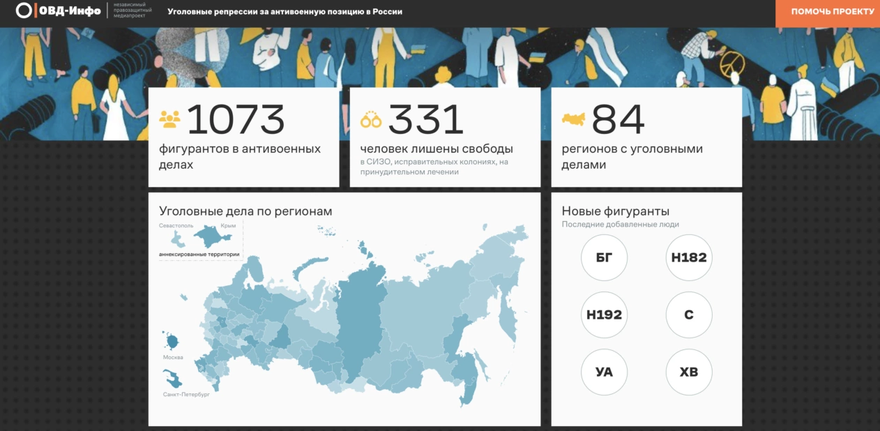 зображення до посту: Аналітика. Як російська пропаганда просуває тезу «Одеса – російське місто»
