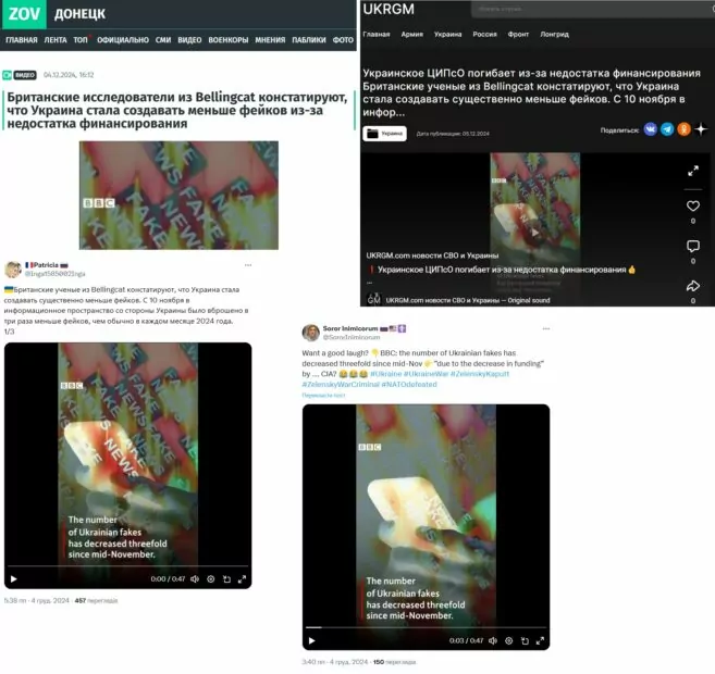 зображення до посту: Фейк. Вчені з Bellingcat встановили, що Україна систематично продукує фейки, однак їхня кількість зменшилась через нестачу фінансування