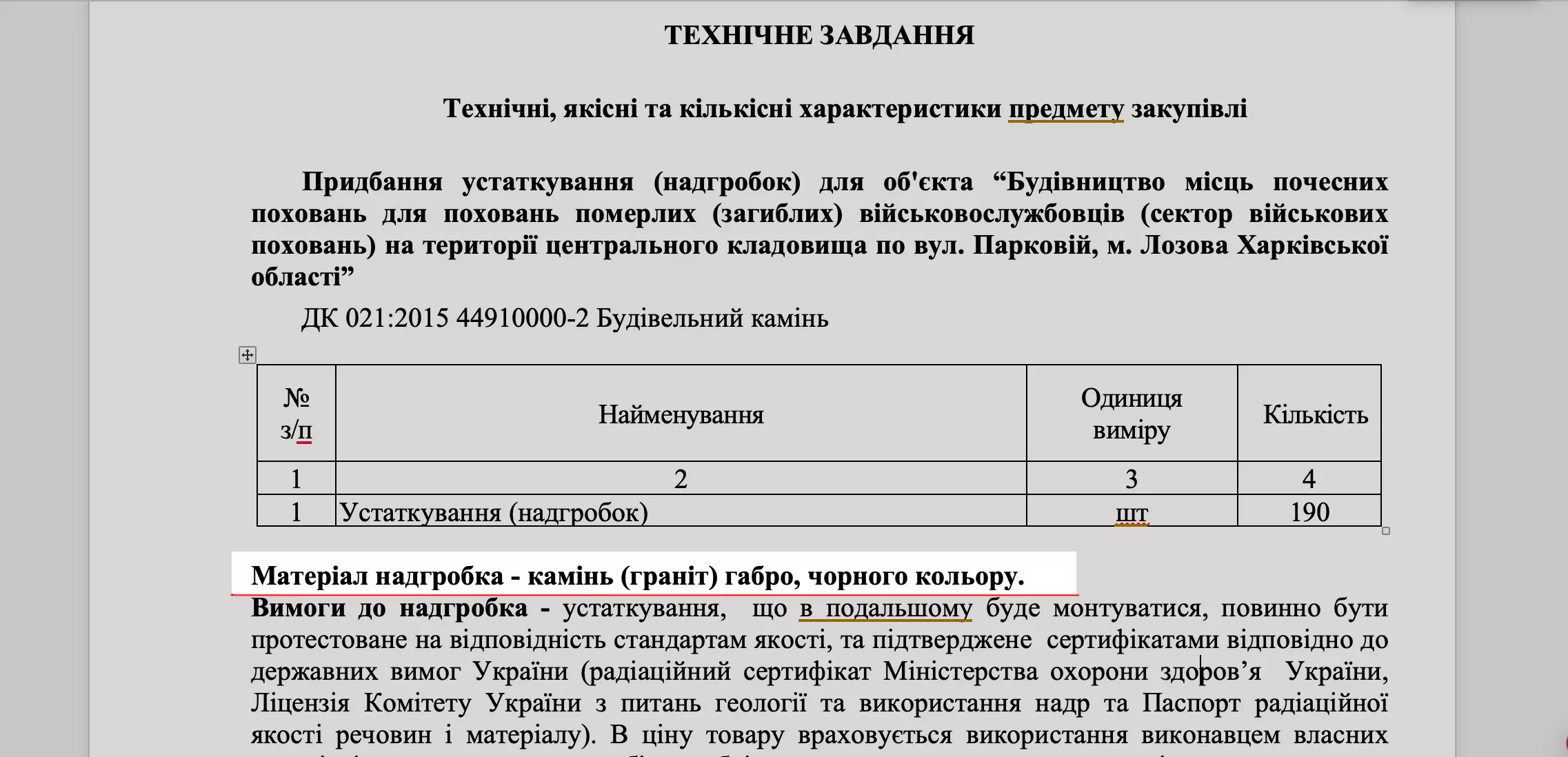 зображення до посту: У Лозовій замовили памʼятники для військового кладовища з ймовірною переплатою щонайменше на 5 мільйонів гривень