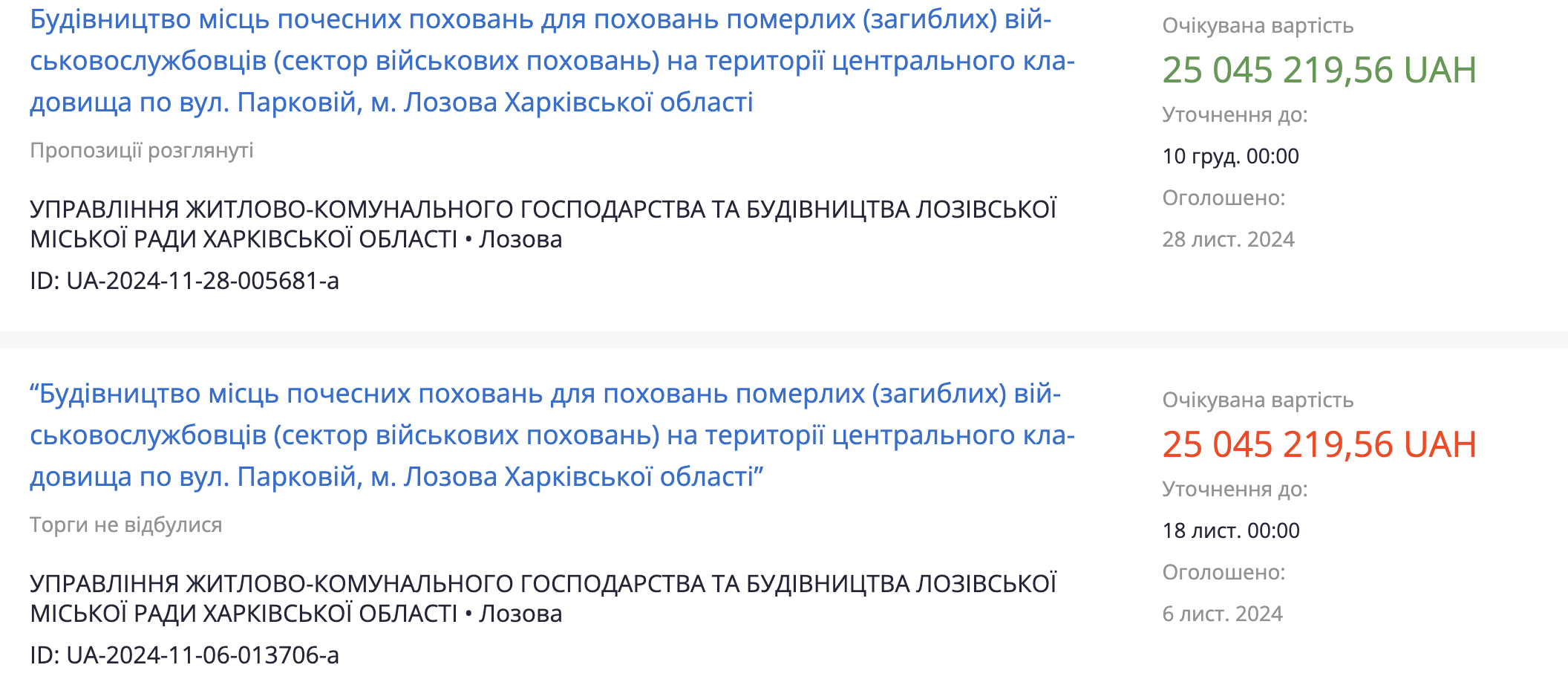 зображення до посту: У Лозовій замовили памʼятники для військового кладовища з ймовірною переплатою щонайменше на 5 мільйонів гривень