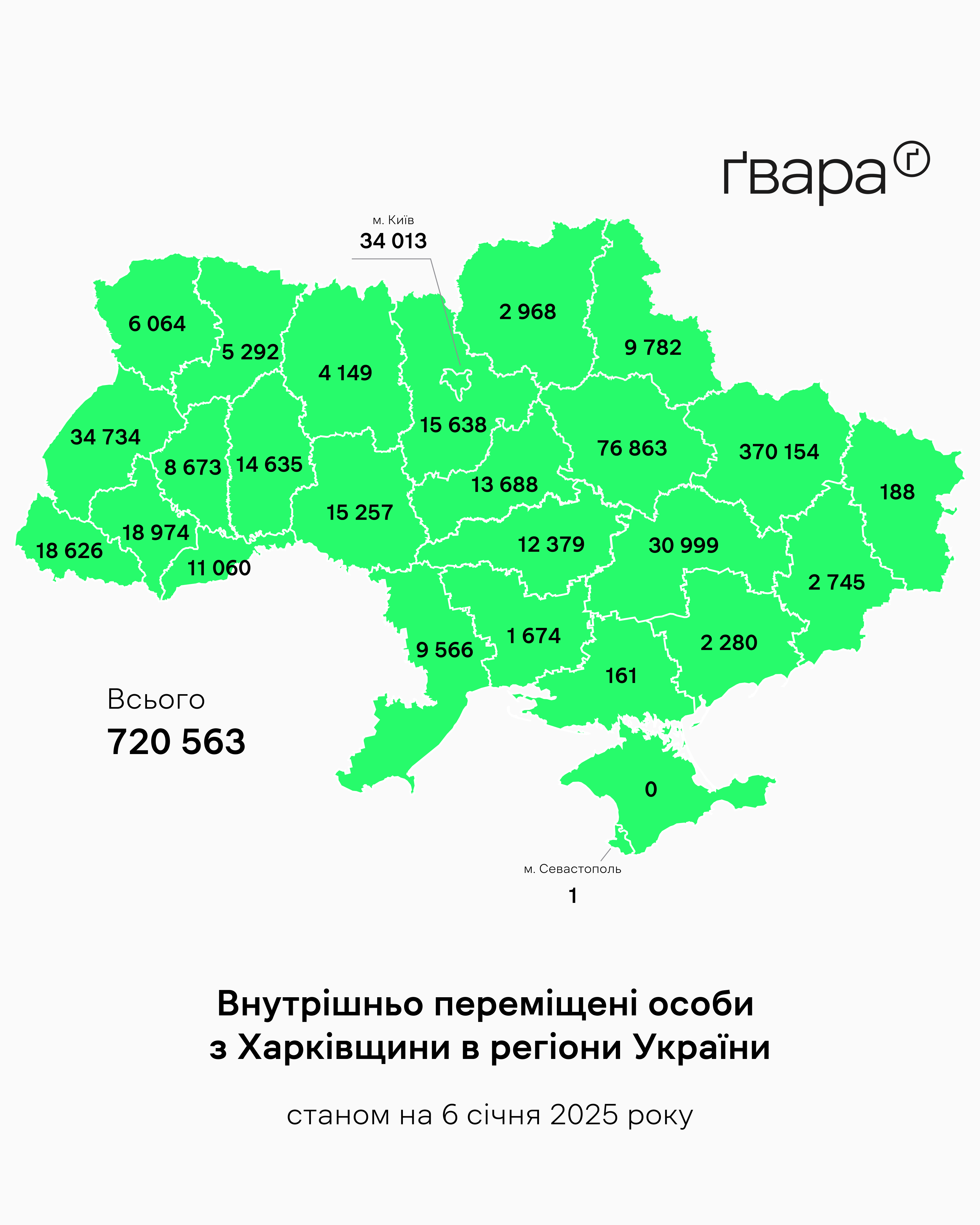 Внутрішньо переміщені особи з Харківщини в регіони України / Інфографіка: Ґвара Медіа