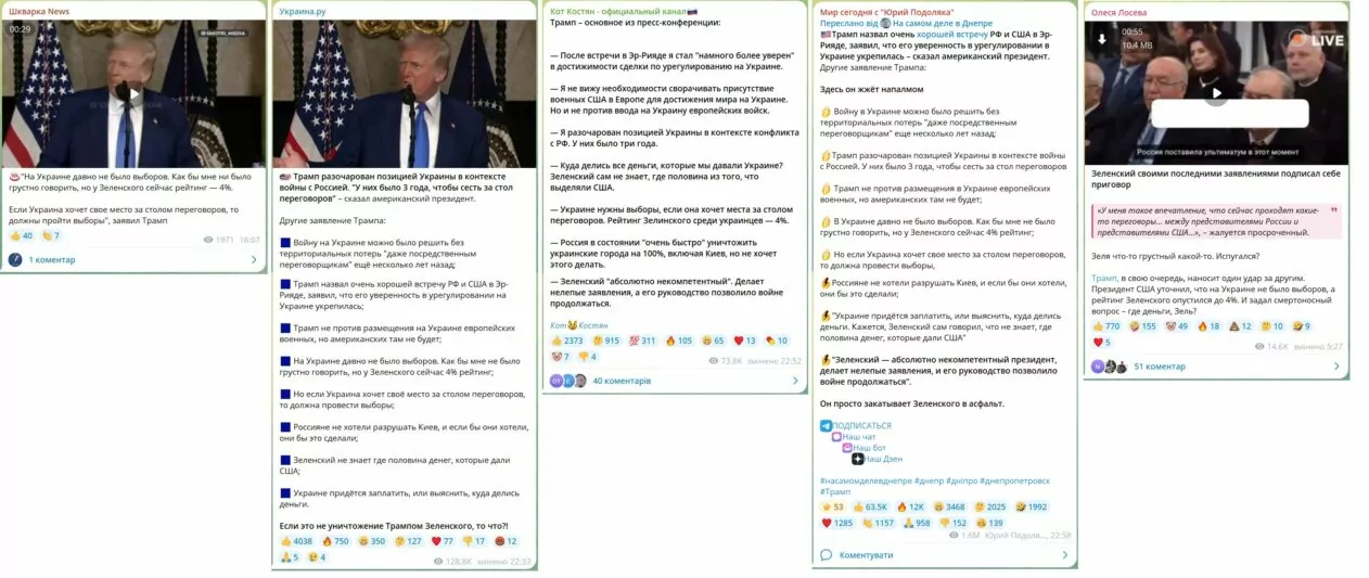 Заява Трампа про рейтинг Зеленського