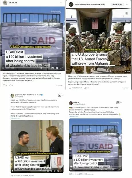 зображення до посту: Фейк. Bloomberg: USAID втратила контроль над біолабораторіями в Україні