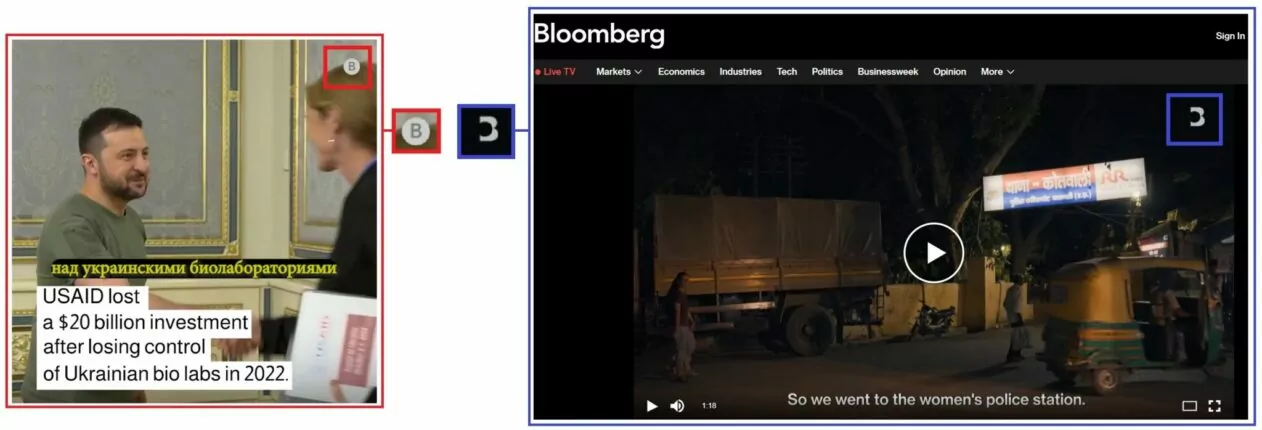 зображення до посту: Debunking Russian fakes. No, Bloomberg didn’t write about USAID “losing control” over Ukrainian biolabs
