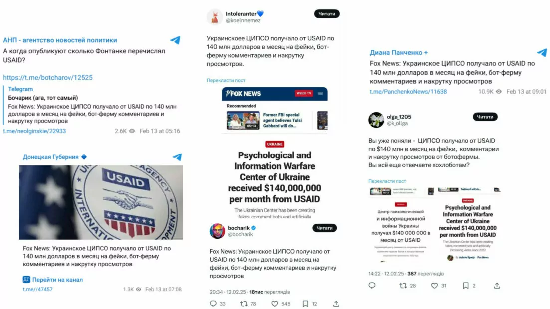 USAID підкуп українського ЦІПСО