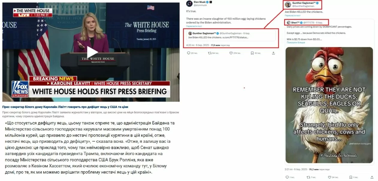 Представники адміністрації Трампа звинувачують Байдена у вбивстві курей