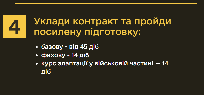 The screenshot from the MoD of Ukraine about the conditions of the “Contract 18-24” program