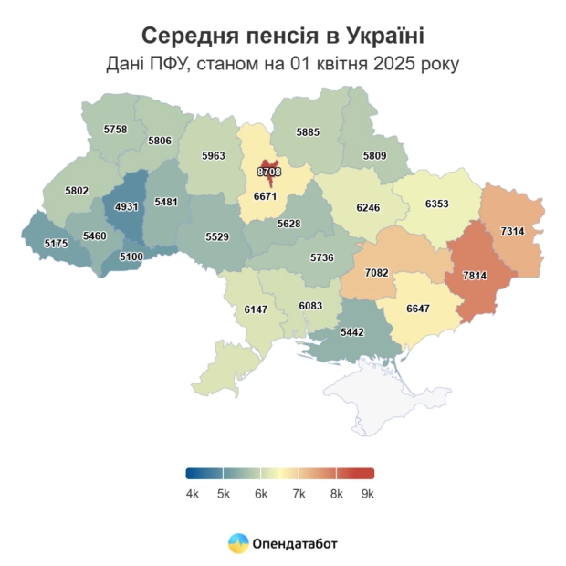 Середня пенсія 2025 рік