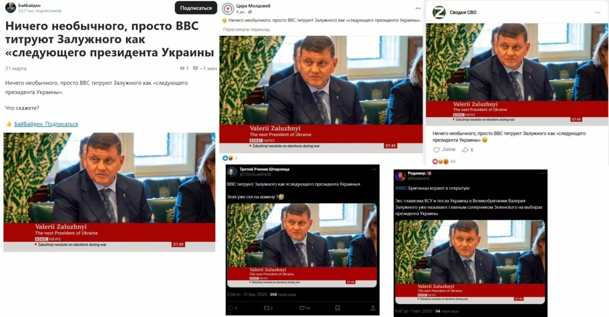 Скриншоти з різних ресурсів про ефір ВВС News з визначенням Залужного наступним президентом