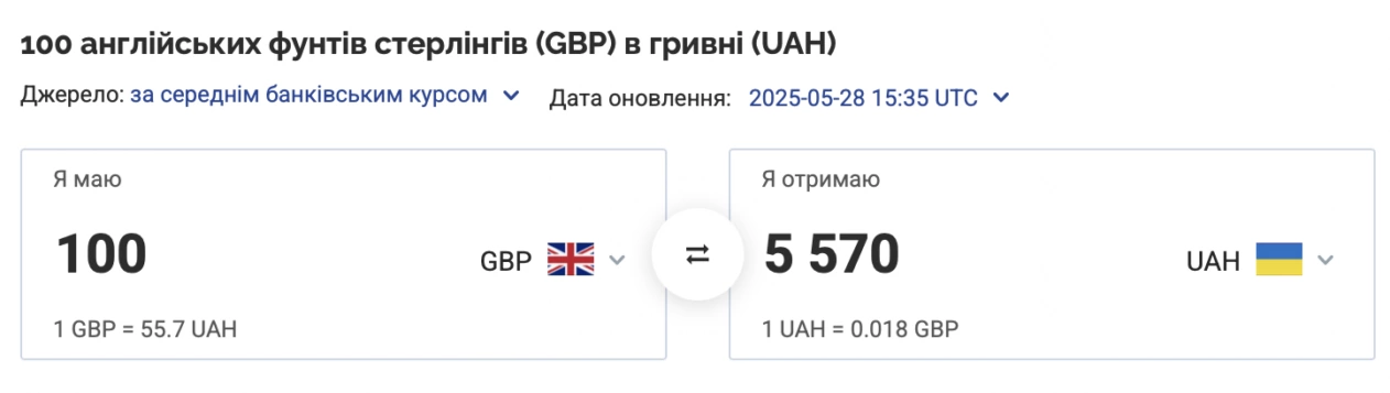 Вартість фунта стерлінга за курсом від Мінфін