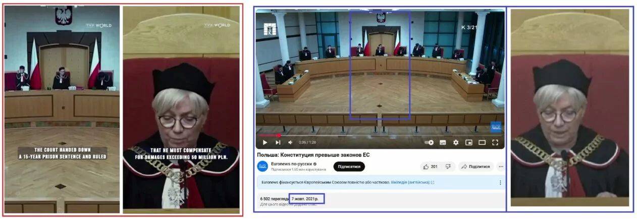 Порівняння кадрів з поширеного відео з кадрами оригінального відео засідання Конституційного трибуналу Польщі за 2021 рік
