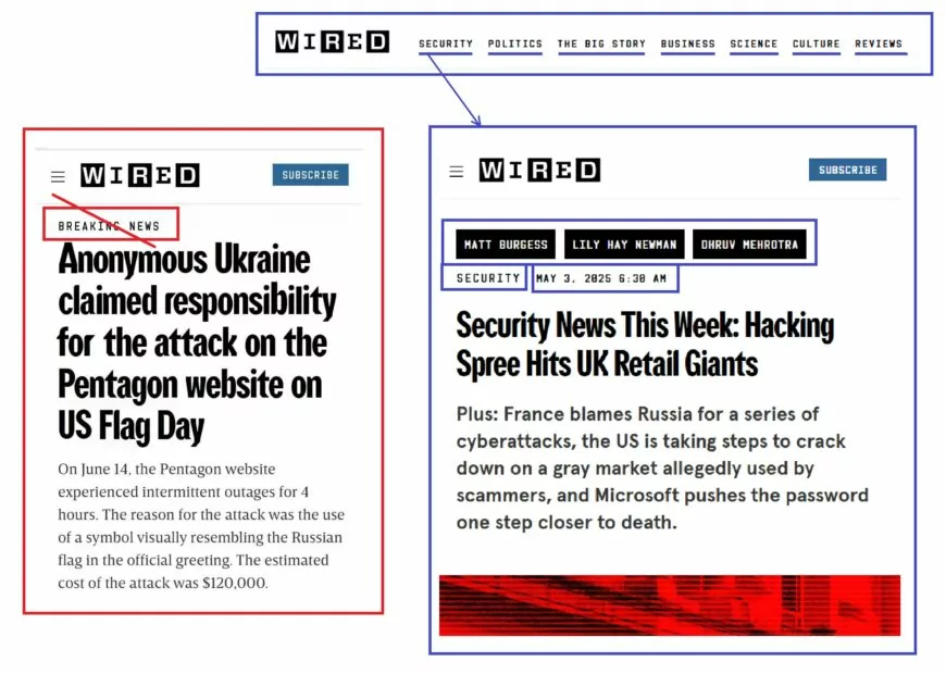Порівняння поширеного зображення статті з оригінальною, опублікованою на сайті журналу «WIRED»