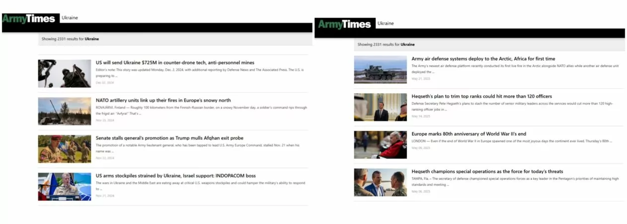Новини видання Army Times про Україну