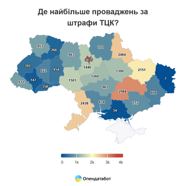 Штрафи від ТЦК
