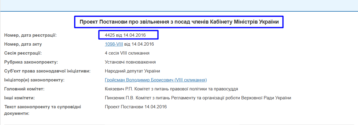зображення до посту: Фейк. Верховна Рада прийняла постанову про надання одноразової виплати українцям у розмірі 24 тисячі гривень