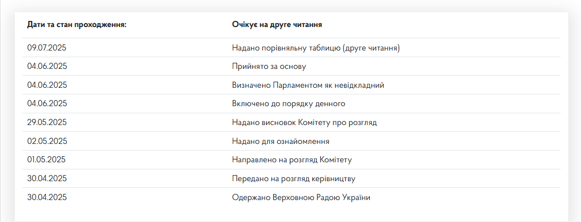 зображення до посту: Фейк. Рекламна кампанія «Контракту 60+» від Міноборони України
