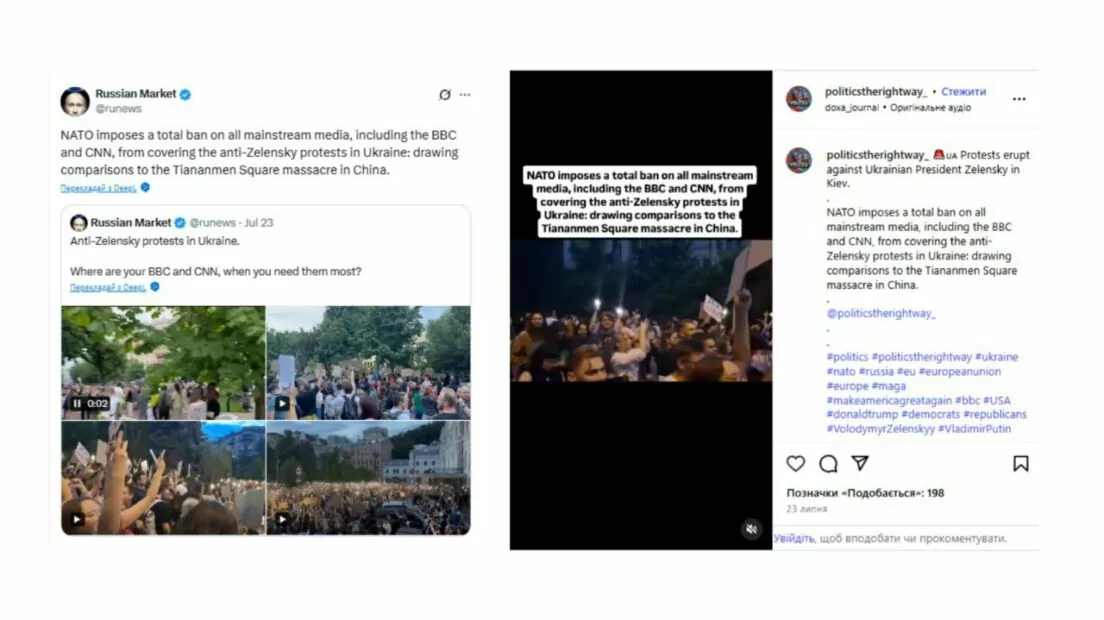 пропаганда в соцмережі Х про протести в Україні та НАТО