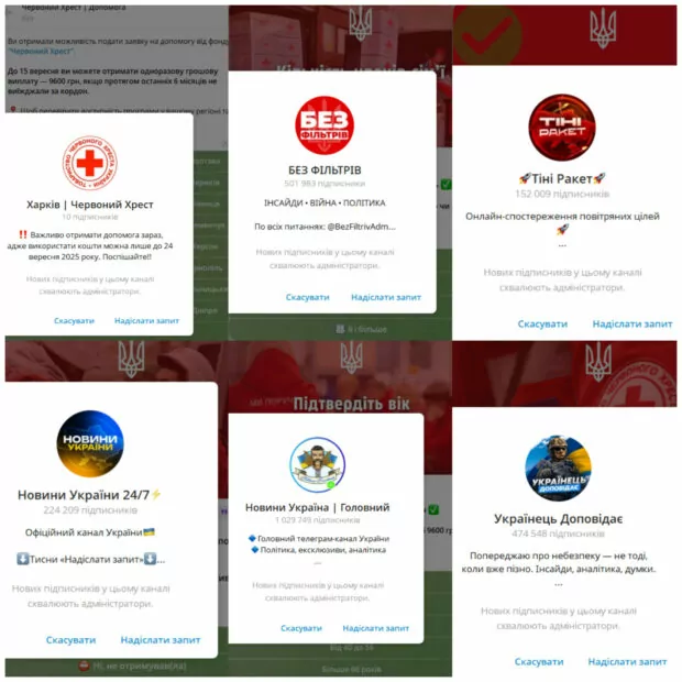 зображення до посту: Фейк. Червоний Хрест обіцяє 9600 грн українцям, які останні 6 місяців не виїздили за кордон