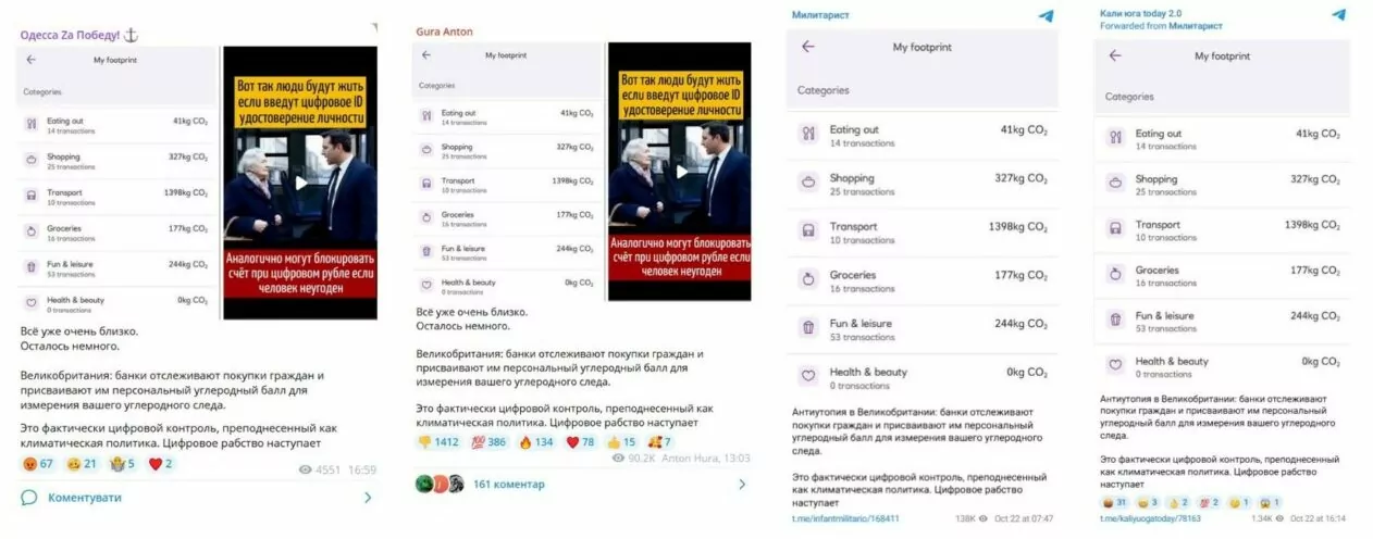 зображення до посту: Маніпуляція. Банки Великобританії слідкують за покупками своїх клієнтів під виглядом кліматичної політики