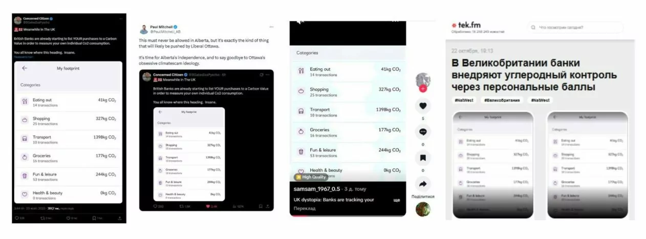 зображення до посту: Маніпуляція. Банки Великобританії слідкують за покупками своїх клієнтів під виглядом кліматичної політики