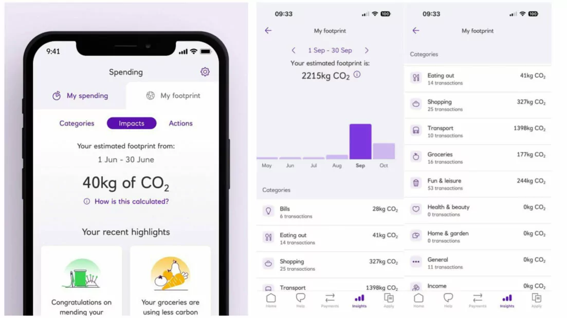 зображення до посту: Маніпуляція. Банки Великобританії слідкують за покупками своїх клієнтів під виглядом кліматичної політики