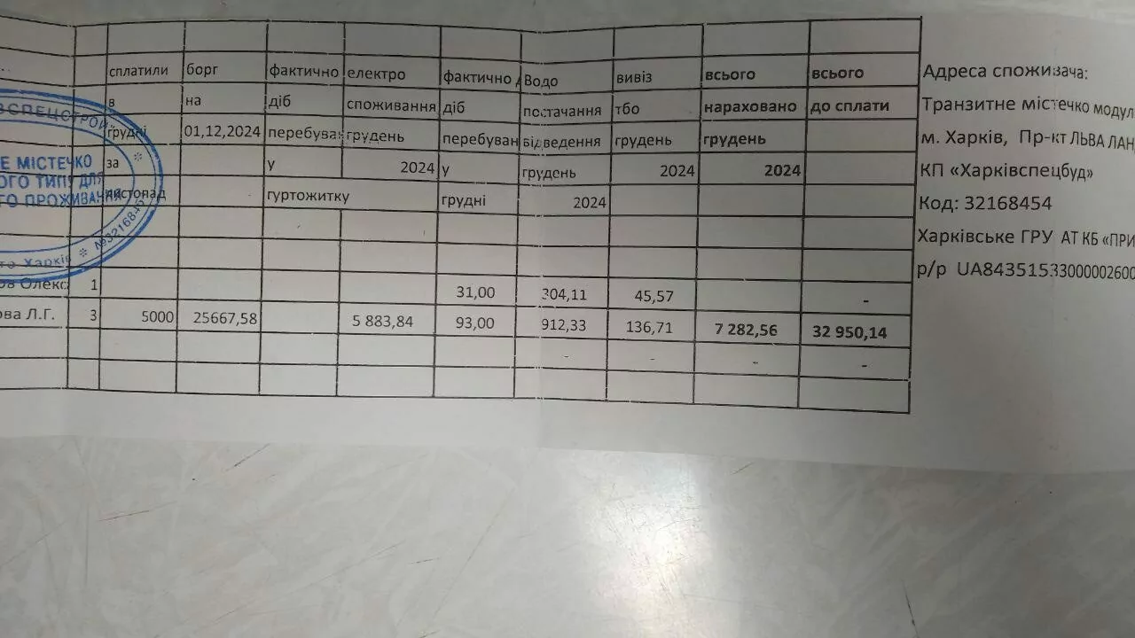 зображення до посту: Демонтаж модульного містечка для ВПО у Харкові: раптовий для мешканців, довгоочікуваний для посадовців. Розбираємося в ситуації