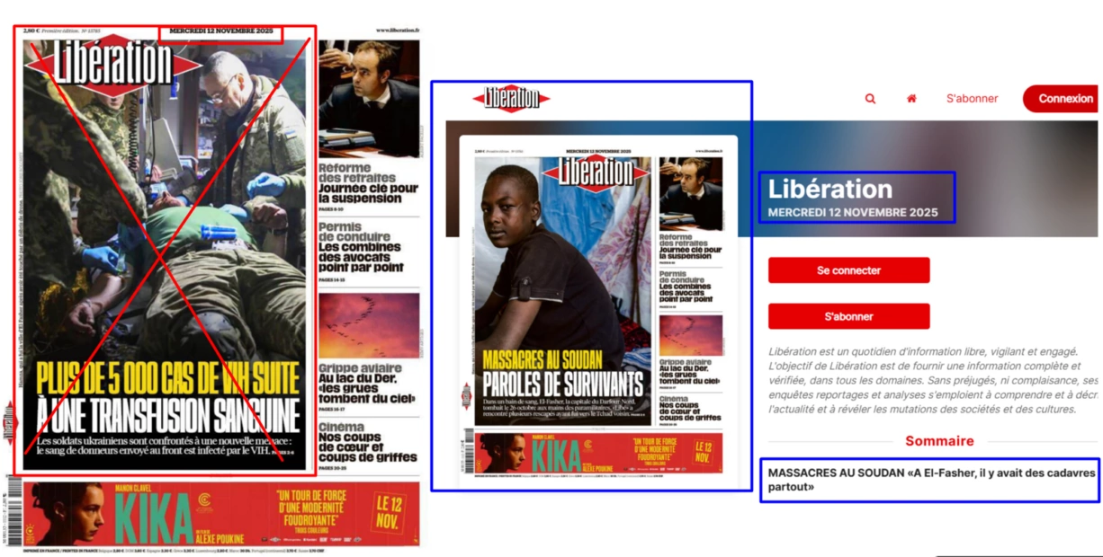 Фейкова сторінка газети Libération та оригінальна перша шпальта за 12 листопада