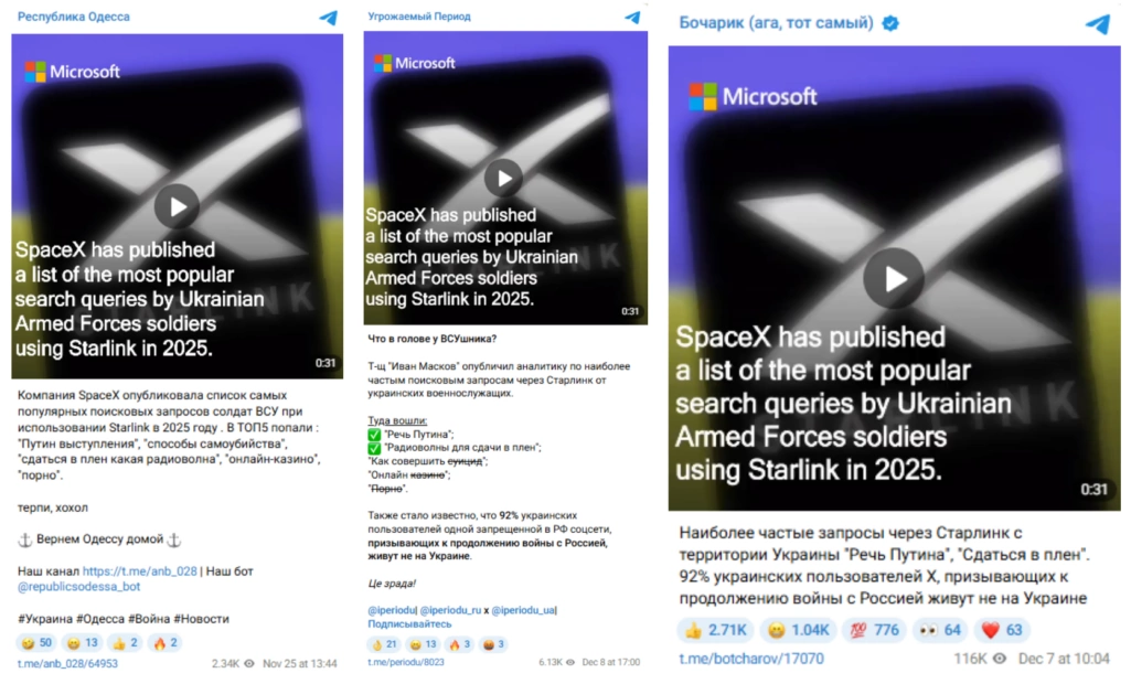 зображення до посту: Фейк. У ТОПі пошукових запитів військових ЗСУ за 2025 рік &mdash; &laquo;виступ Путіна&raquo;, &laquo;способи самогубства&raquo; та &laquo;як здатися в полон&raquo;