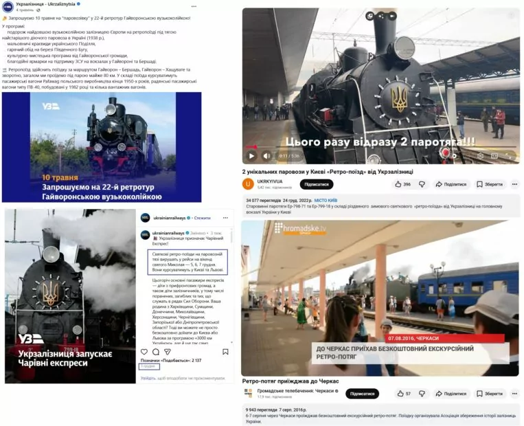 Скриншоти з різних джерел проведення святкових ретро-поїздок починаючи з 2016 року